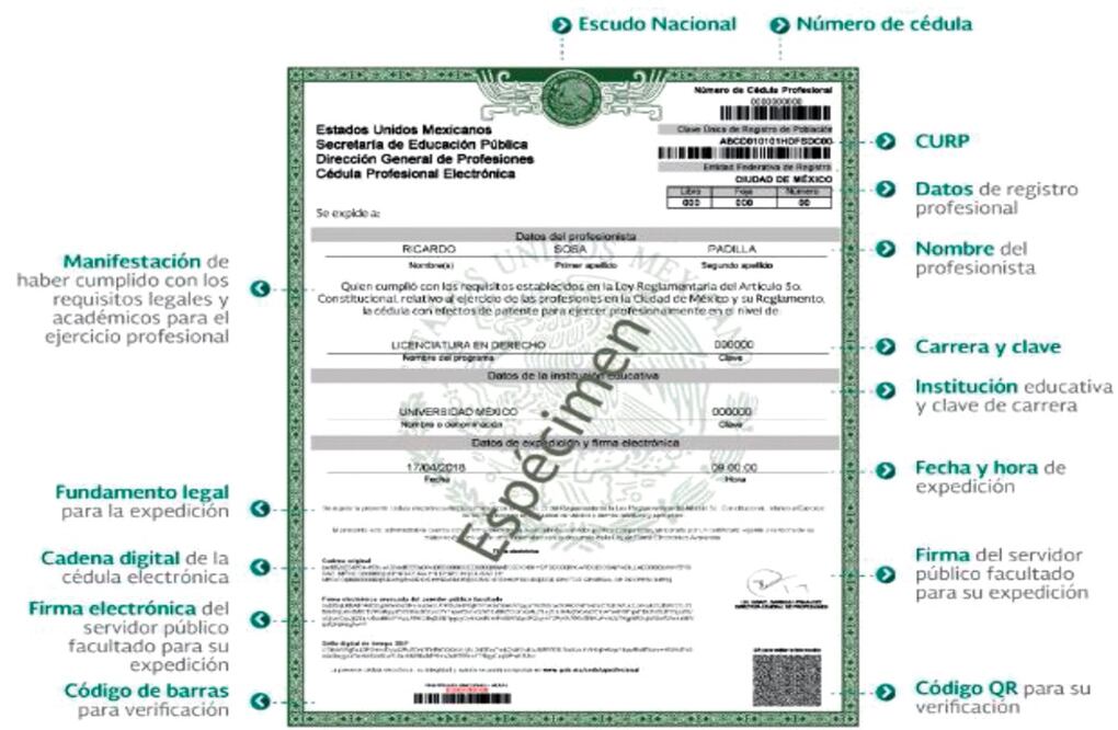 Foto: Archivo/EL UNIVERSAL