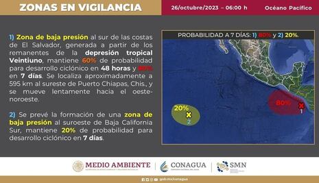 Tormenta tropical “Pilar” avanza con lluvias fuertes en el sureste de México