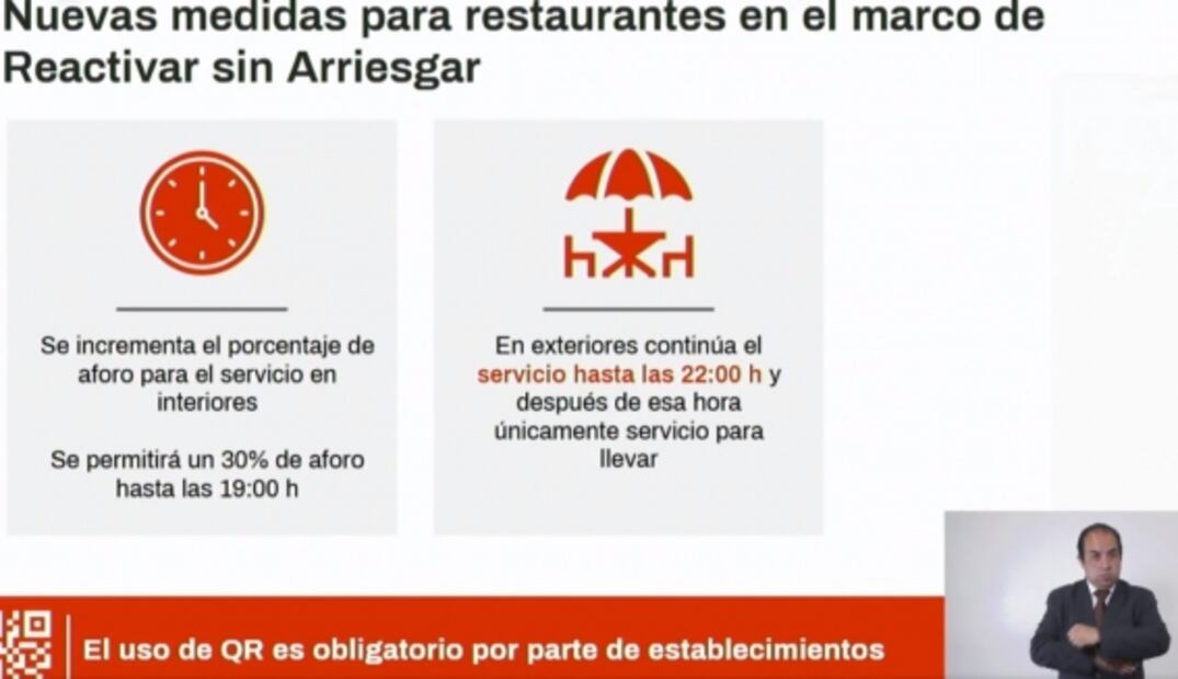 Así podrán operar cines, teatros y juegos mecánicos en CDMX con semáforo naranja
