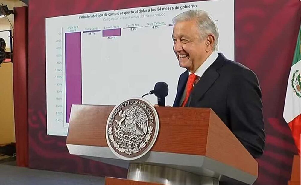 El Mandatario federal pidió exhibir el comportamiento del dólar en sexenios pasados. Foto: captura de pantalla