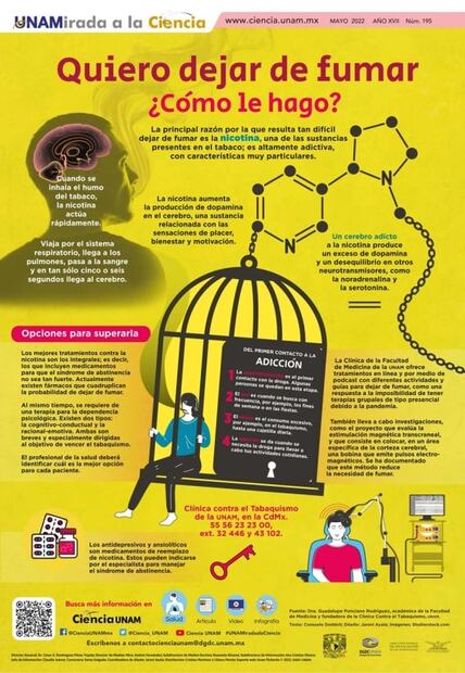 ¡Que no te multen por fumar! Estos son algunos tips para dejar el cigarro