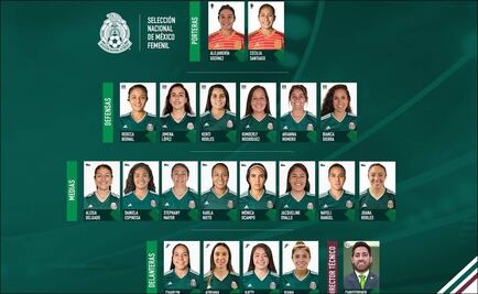 Tri Femenil anuncia convocatoria para la Copa Chipre