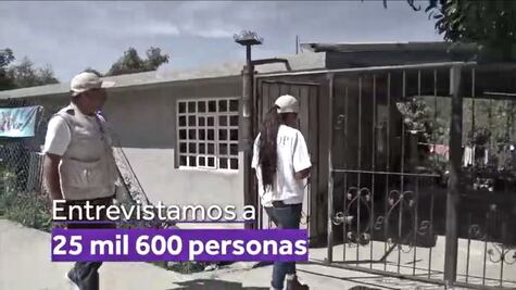 Medir el Estado de Derecho en medio de la inseguridad