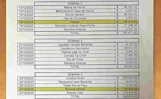 “El Mencho” también tenía sicarios digitales; pagaba a red de hackers hasta viáticos