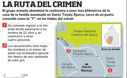 Dan 282 años de prisión a asesinos de cinco integrantes de una familia en Tlalpan