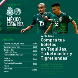 Publicidad sin engaños para el partido contra Costa Rica