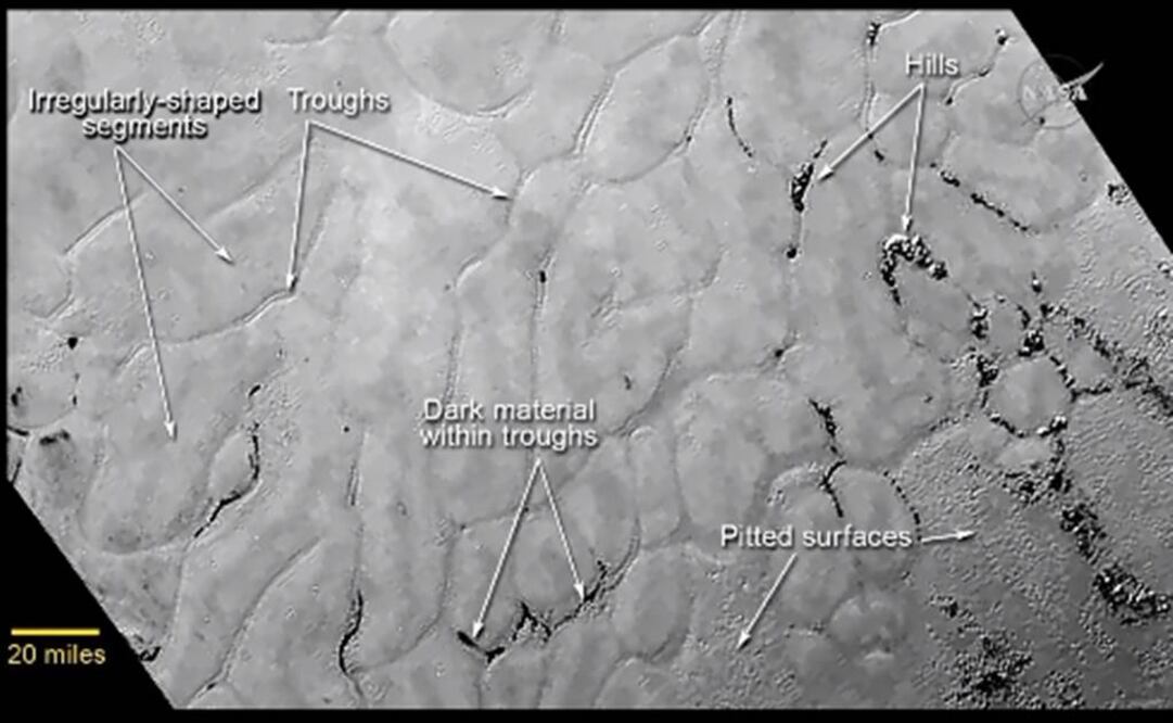 La región se pueden observar como lodo congelado. Foto: NASA