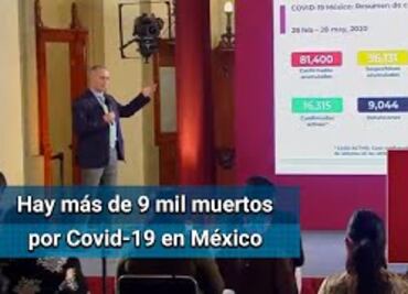 Muertes por Covid en México superan las 9 mil; confirman 81,400 casos