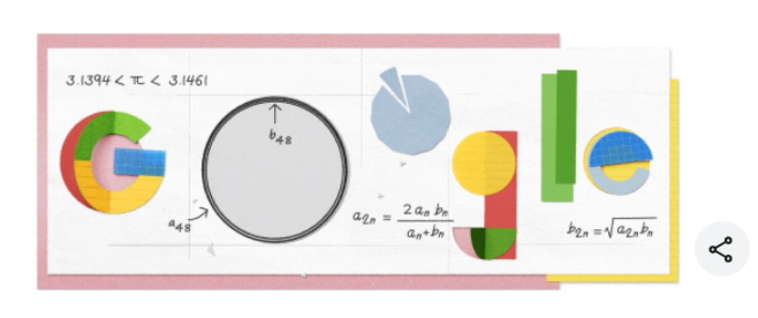 Doodle de Google por el Día del Número Pi en 2026. Foto: Google