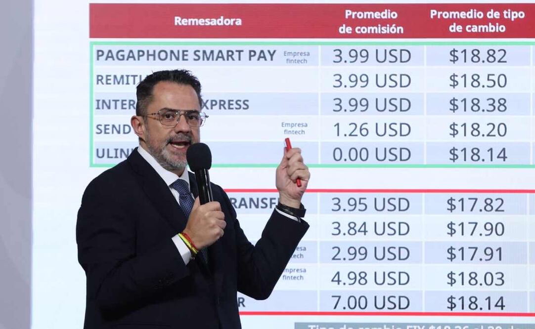 César Iván Escalante Ruiz, procurador Federal del Consumidor (Profeco), durante la mañanera del 24 de noviembre del 2025. Foto: Berenice Fregoso / EL UNIVERSAL