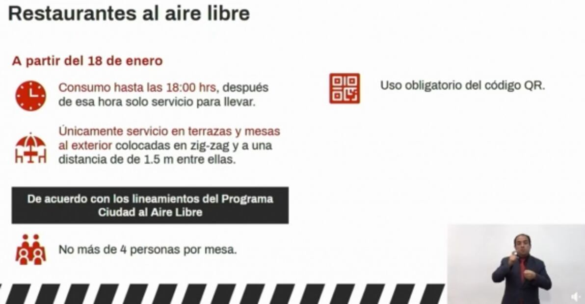 CDMX se mantiene en semáforo rojo ante incremento de hospitalizaciones por Covid-19