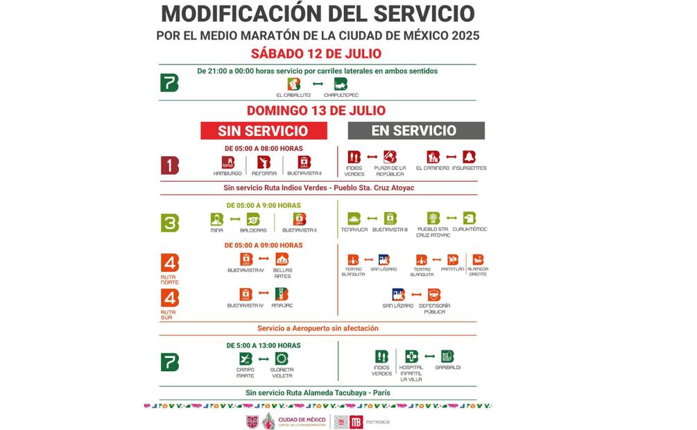 Modificaciones del servicio del Metrobús con motivo del Medio Maratón de la Ciudad de México 2025 (11/07/2025). Foto: Especial