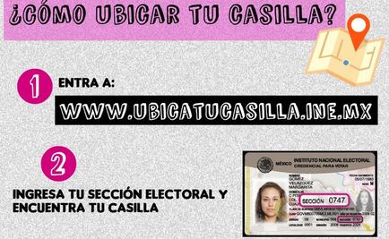 Entérate. ¿Dónde me toca votar?