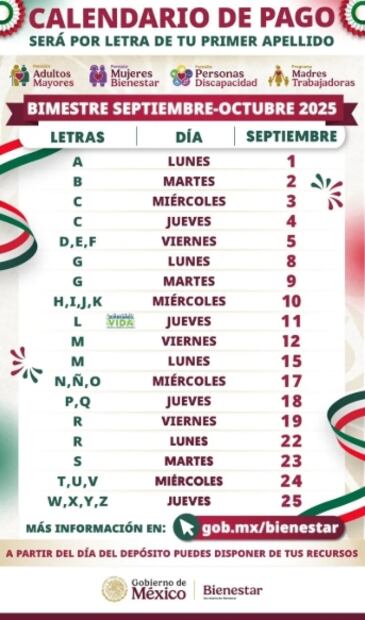 Calendario Pensión Bienestar, Septiembre. Fuente: Gobierno de México