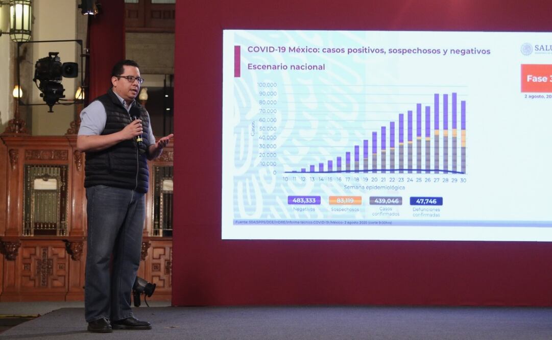 Foto de Carlos Mejía. EL UNIVERSAL