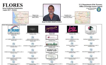 Entérate. Las empresas del narco ligado a Rafa Márquez y Julión Álvarez