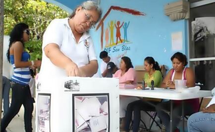 PRI leads preliminary results from elections