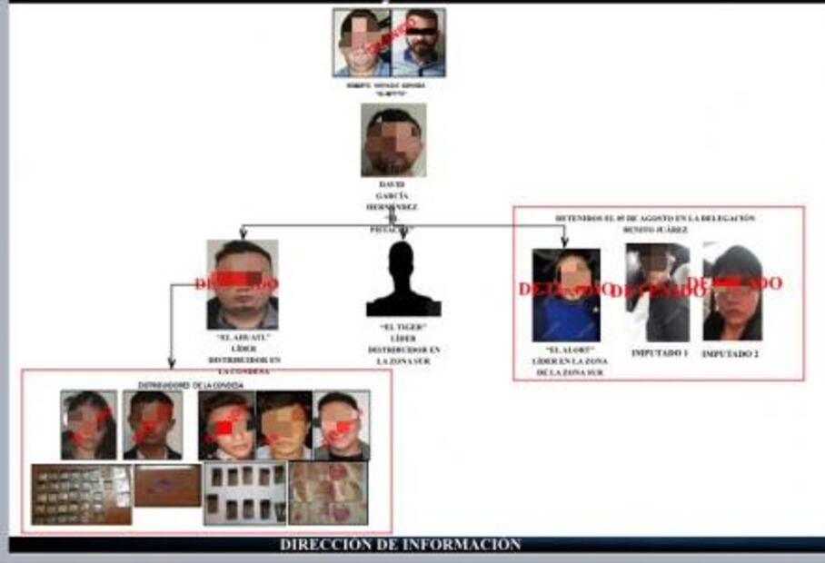 Detienen a “El Ahuatl”, presunto colaborador de La Unión Tepito