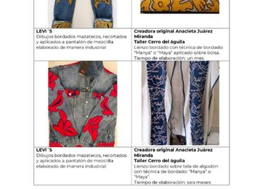 Piden a Levi's y DraccoTextil expliquen uso sin permiso de bordados mazatecos