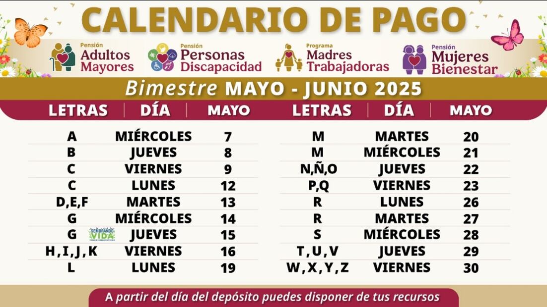 Calendario de pago de los programas sociales correspondiente al bimestre mayo-junio. Foto: tomada de X @A_MontielR