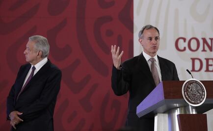 Mexico creates the National Contingency Center to fight the COVID-19 pandemic