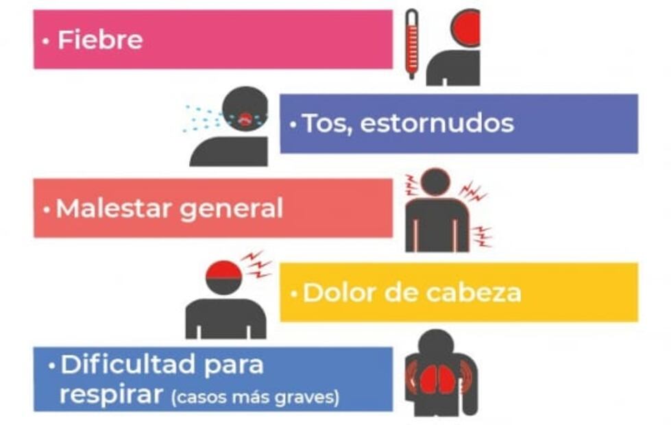 Se confirma primer caso de coronavirus en México