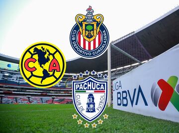 Liga MX: ¿A qué hora y dónde ver los partidos de la Jornada 13 que se jugarán este 1 de abril?