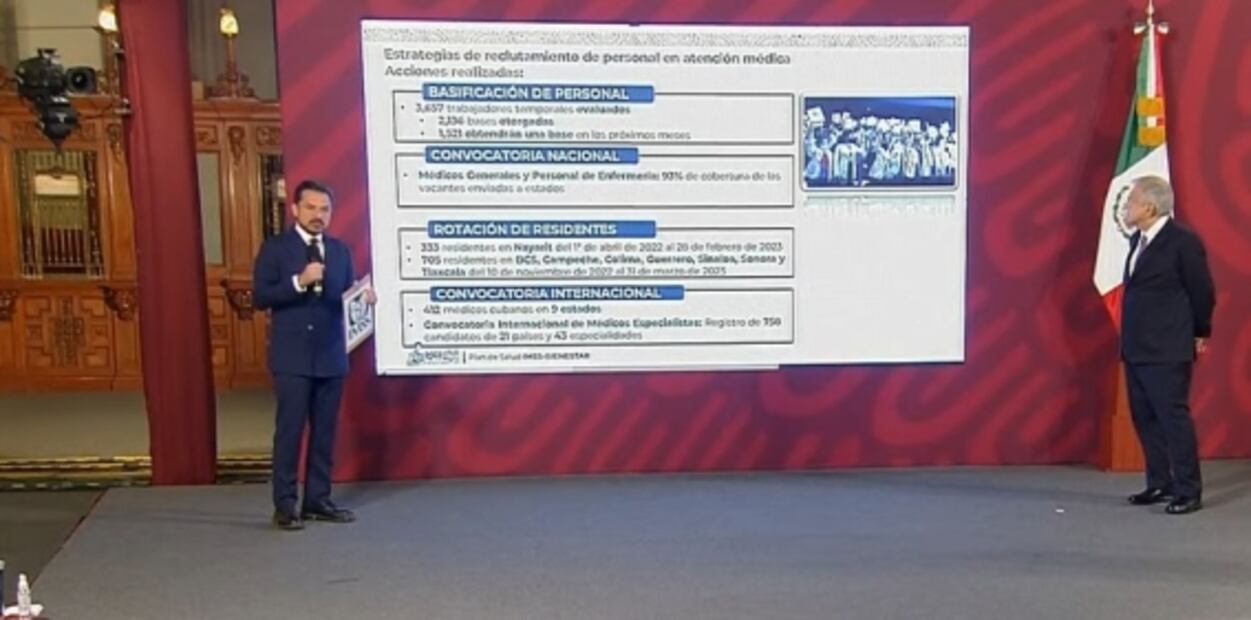 La mañanera de AMLO, 15 de noviembre, minuto a minuto