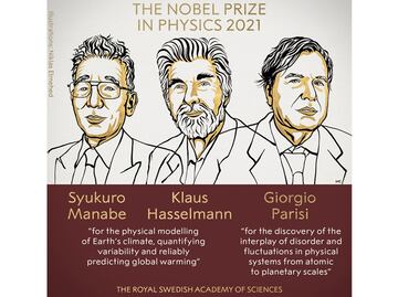 Dan Nobel de Física 2021 a contribuyentes para entender los sistemas físicos complejos