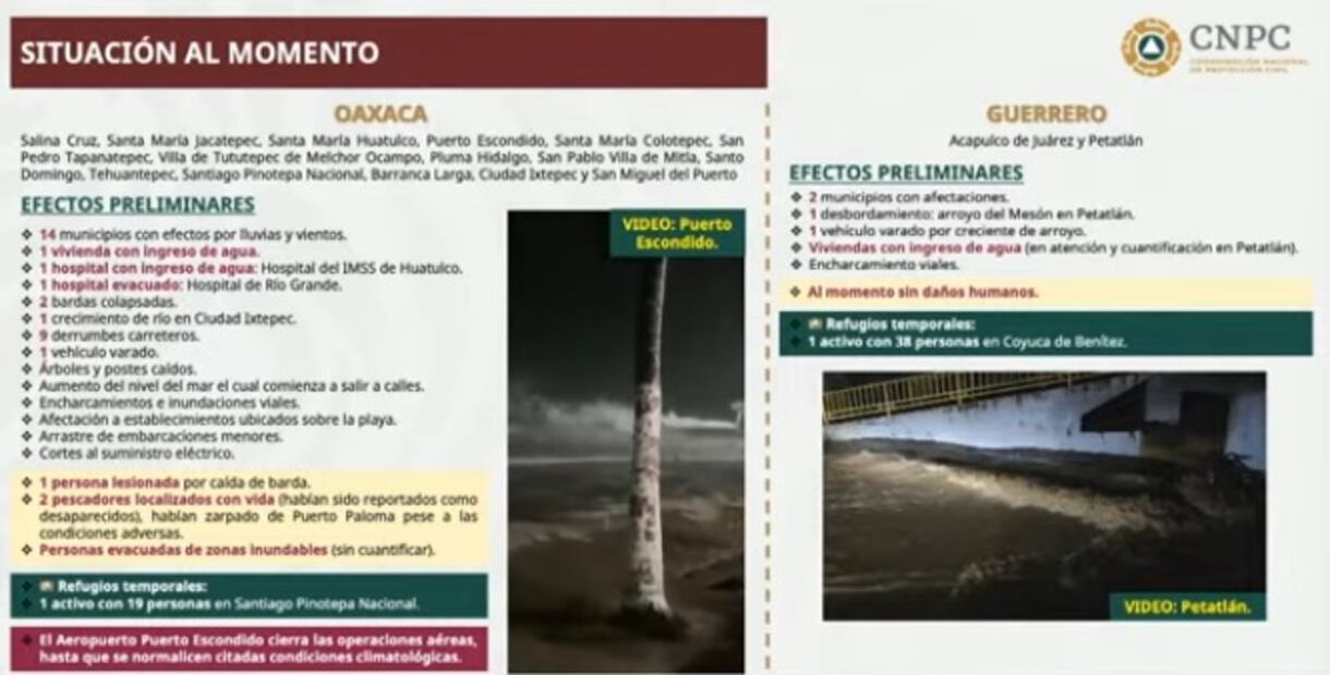 Afectaciones por el huracán Erick