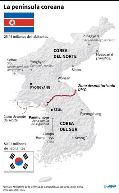 Kim Jong-un y Moon Jae-in parten rumbo a la histórica cumbre intercoreana