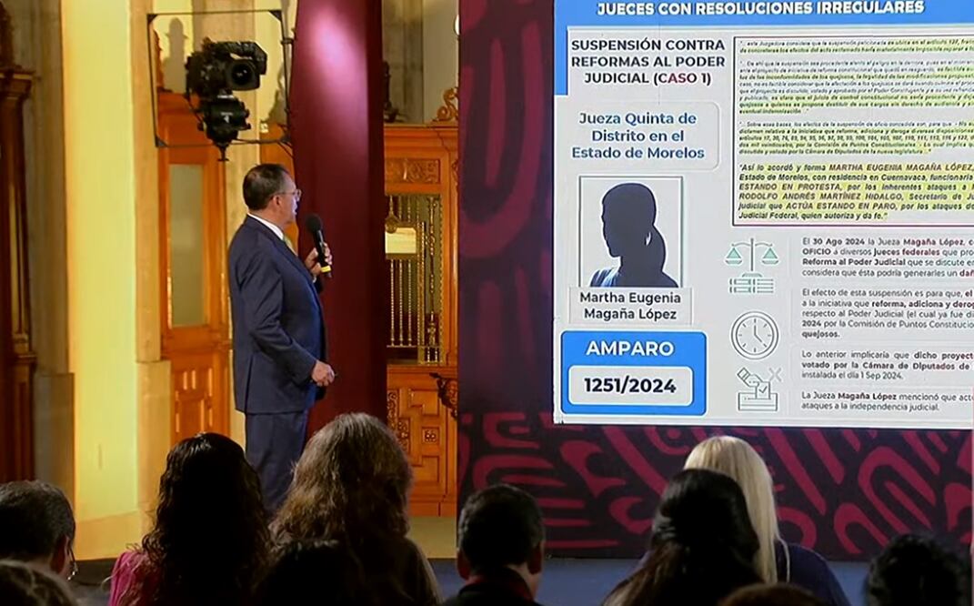Exhiben en la mañanera a jueces que otorgaron amparos contra la reforma judicial. Foto: captura