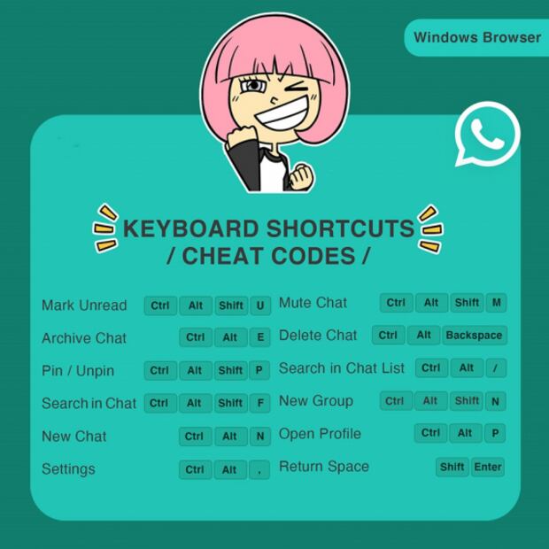 Descubre los atajos del teclado de WhatsApp Web