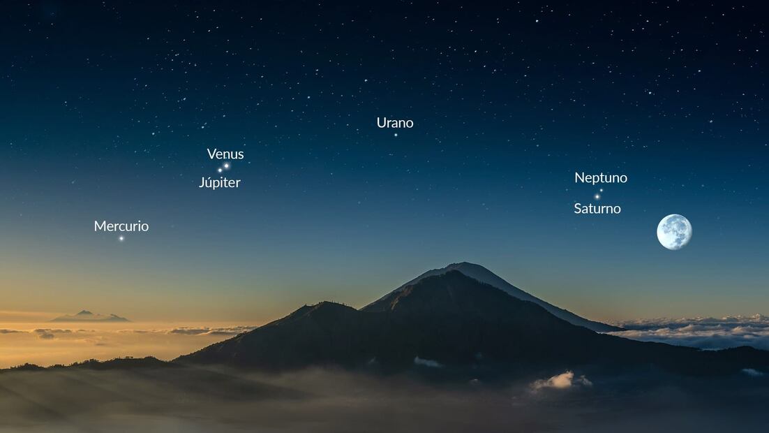Conjunción astronómica en julio: ¿cuándo y cómo ver la alineación de Saturno, Neptuno, Venus y Júpiter?