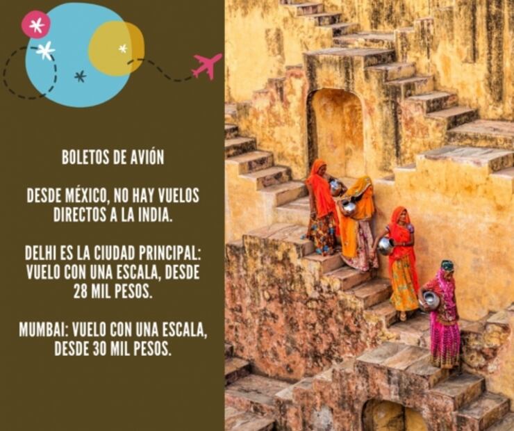¿Cuánto debes ahorrar para viajar a India?