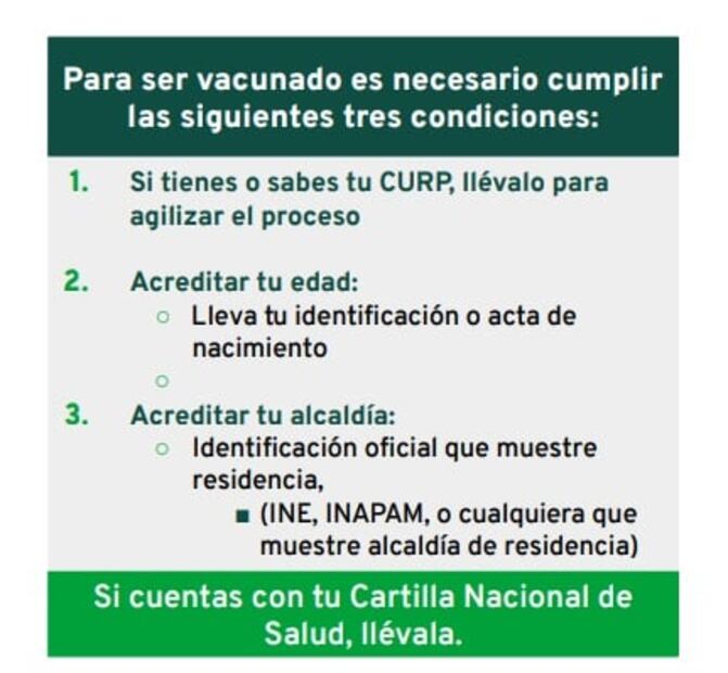 Inicia vacunación de adultos mayores contra Covid-19 en Álvaro Obregón, Benito Juárez y Cuauhtémoc
