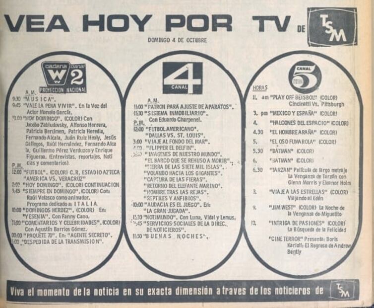 Así se veía la televisión en los años 70