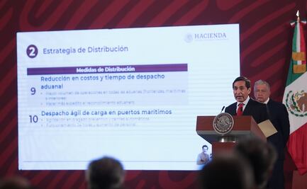 Punto por punto, consulta todo el Paquete contra la Inflación y la Carestía de AMLO