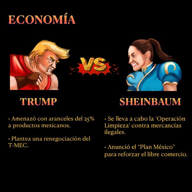Las propuestas en materia económica de Sheinbaum y Trump. Ilustración: Guadalupe Manzanares.