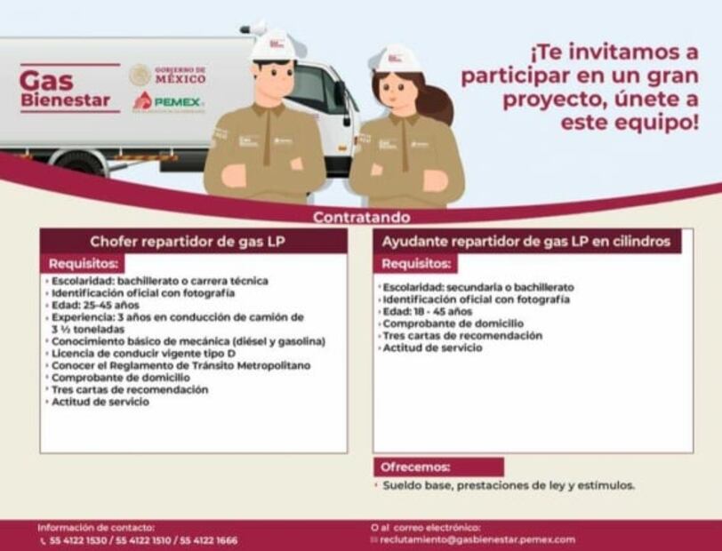 Gas Bienestar, costo, facturación, empleos, canción y todo lo que debes saber 