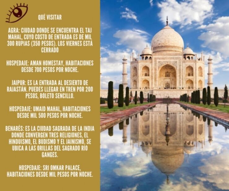 ¿Cuánto debes ahorrar para viajar a India?