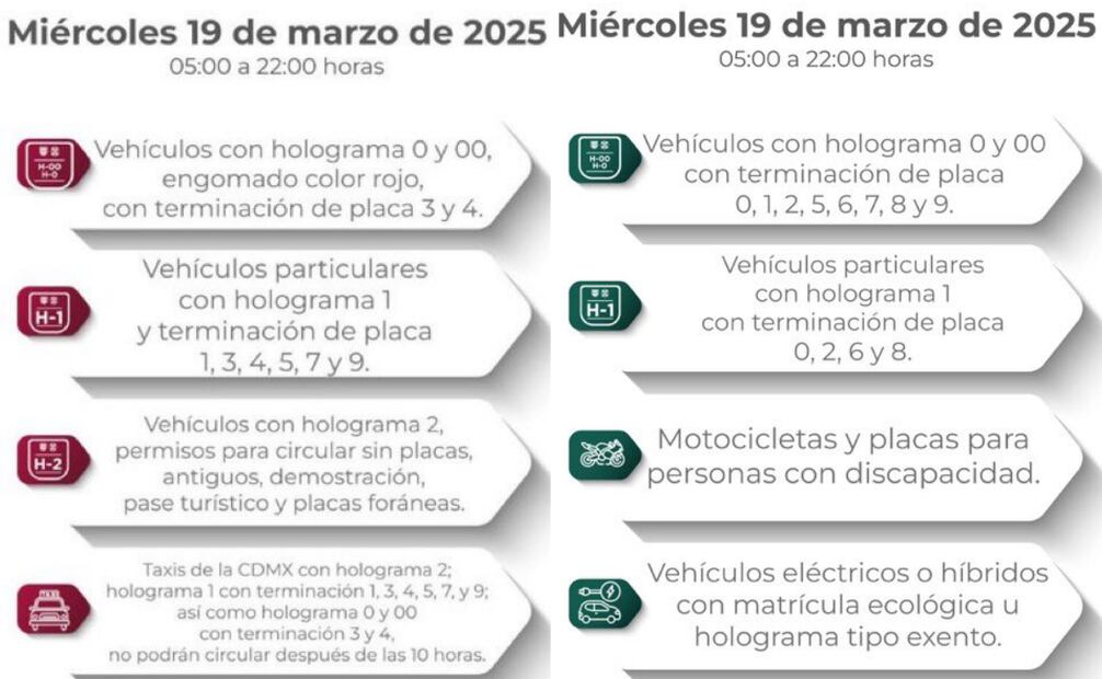 Que autos no circulan este 19 de 03 del 2025. Foto: @locatel_mx