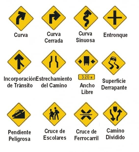 La forma correcta de leer las señales de tránsito