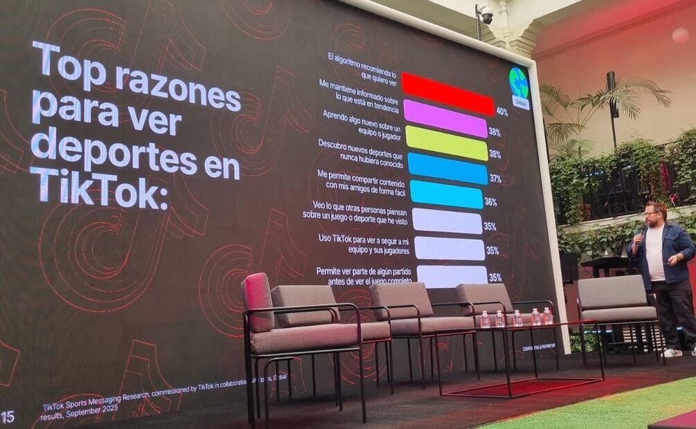 Los aficionados recurrieron a la plataforma antes, durante y después de los partidos para informarse y seguir la conversación. Foto: Especial