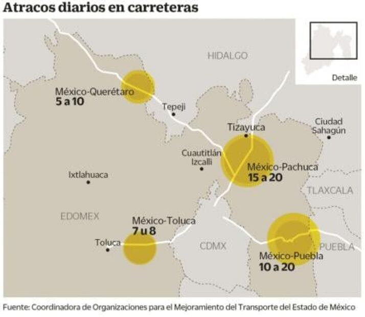 La parada de la muerte en la México-Toluca