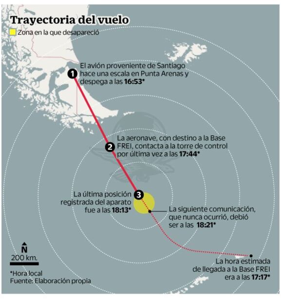 Buscan en Chile avión militar desaparecido