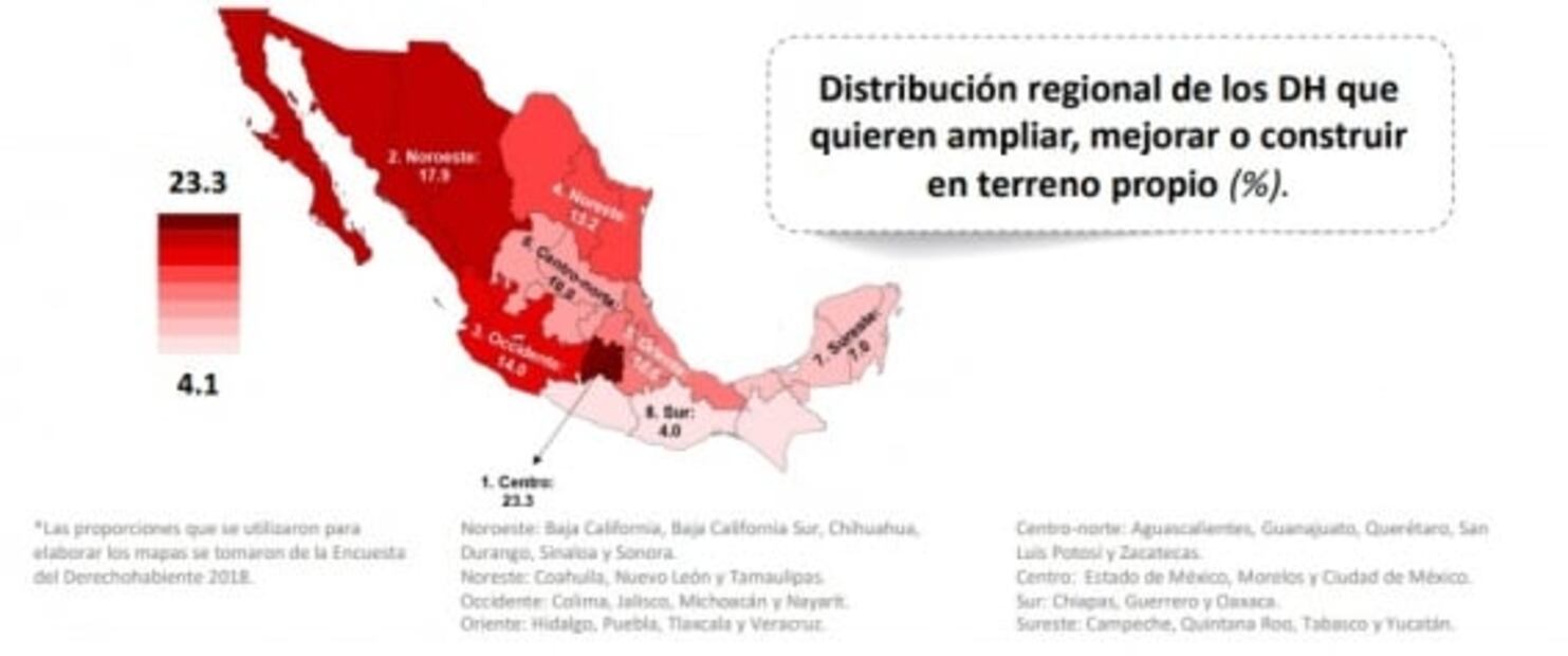 Créditos para vivienda sin intermediarios ¿De qué va la reforma a la Ley del Infonavit? 