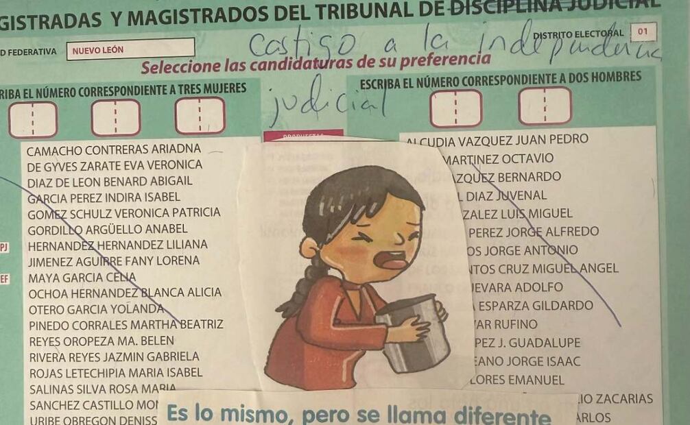"Castigo a la independencia judicial. Es lo mismo, pero se llama diferente". Foto: Especial