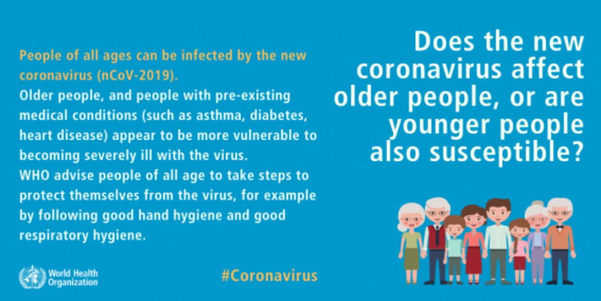 COVID-19: Myths vs Facts