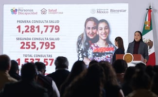 Avanza entrega de Programas de Bienestar y becas para estudiantes; vamos muy bien, dice Ariadna Montiel 